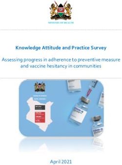 Knowledge Attitude and Practice Survey - Assessing progress in adherence to preventive measure and vaccine hesitancy in communities - April 2021 ...