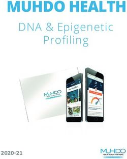 MUHDO HEALTH DNA & Epigenetic Profiling 2020-21