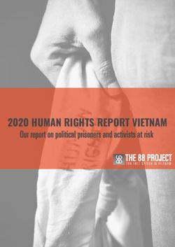 2020 HUMAN RIGHTS REPORT VIETNAM - The 88 Project
