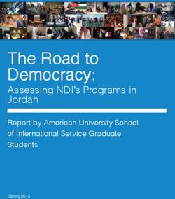 The Road to Democracy: Assessing NDI's Programs in Jordan Report by American University School of International Service Graduate Students