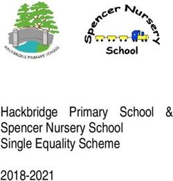 Hackbridge Primary School & Spencer Nursery School Single Equality Scheme 2018-2021