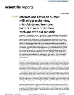 Interactions between human milk oligosaccharides, microbiota and immune factors in milk of women with and without mastitis