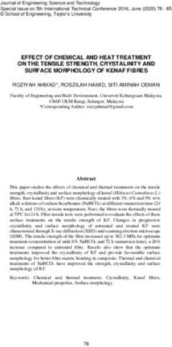 EFFECT OF CHEMICAL AND HEAT TREATMENT ON THE TENSILE STRENGTH, CRYSTALINITY AND SURFACE MORPHOLOGY OF KENAF FIBRES