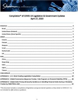 Compilation* of COVID-19 Legislation & Government Updates April 27, 2020