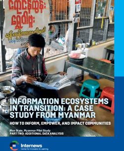 INFORMATION ECOSYSTEMS IN TRANSITION: A CASE - STUDY FROM MYANMAR HOW TO INFORM, EMPOWER, AND IMPACT COMMUNITIES - INTERNEWS