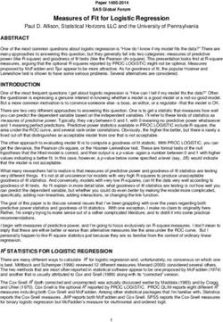 Measures of Fit for Logistic Regression