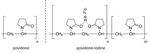 Household chemistry: solvents and stain removers - Science ...