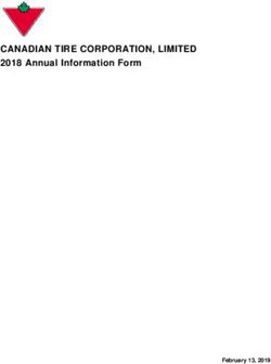 CANADIAN TIRE CORPORATION, LIMITED - 2018 Annual Information Form - February 13, 2019 - AWS