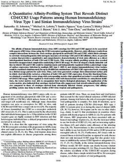 A Quantitative Affinity-Profiling System That Reveals Distinct CD4/CCR5 Usage Patterns among Human Immunodeficiency
