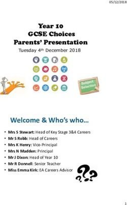 Welcome & Who's who - Year 10 GCSE Choices Parents' Presentation - Limavady Grammar School