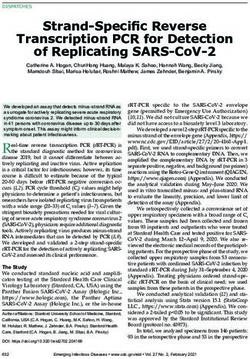 STRAND-SPECIFIC REVERSE TRANSCRIPTION PCR FOR DETECTION OF REPLICATING SARS-COV-2 - CDC