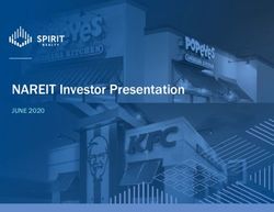 NAREIT Investor Presentation - JUNE 2020