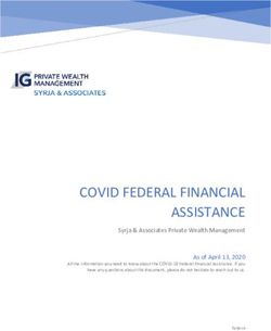 COVID FEDERAL FINANCIAL ASSISTANCE - Syrja & Associates Private Wealth Management As of April 13, 2020 - Syrja & Associates