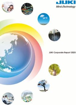 JUKI Corporate Report 2020