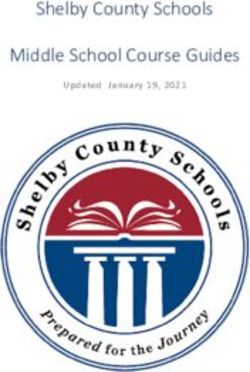 Shelby County Schools Middle School Course Guides - Updated January 19, 2021