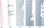 Extraction of road boundary from MLS data using laser scanner ground trajectory