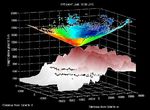 FIND ME ON UT DALLAS GOOGLE SCHOLAR YOUTUBE RESEARCHGATE LINKEDIN - HIGH ZAGROS MOUNTAINS