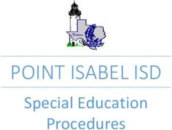 POINT ISABEL ISD Special Education Procedures