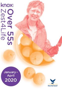 2020 January - April - Knox City Council