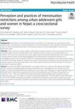 Perception and practices of menstruation restrictions among urban adolescent girls and women in Nepal: a cross-sectional survey