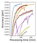 Asynchronous Decentralized Optimization With Implicit Stochastic Variance Reduction