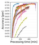 Asynchronous Decentralized Optimization With Implicit Stochastic Variance Reduction
