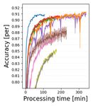 Asynchronous Decentralized Optimization With Implicit Stochastic Variance Reduction