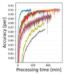 Asynchronous Decentralized Optimization With Implicit Stochastic Variance Reduction