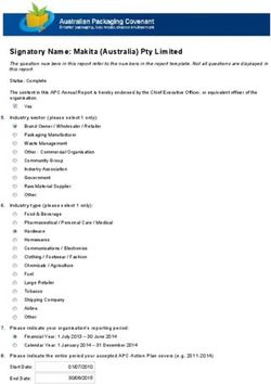 Signatory Name: Makita (Australia) Pty Limited