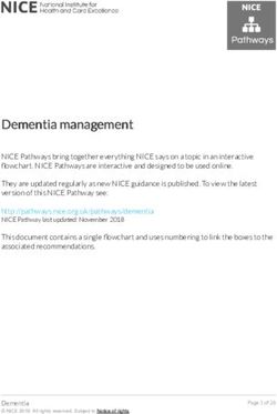 Dementia management - NICE Pathways