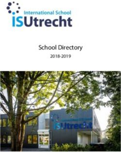 School Directory 2018-2019 - International School Utrecht
