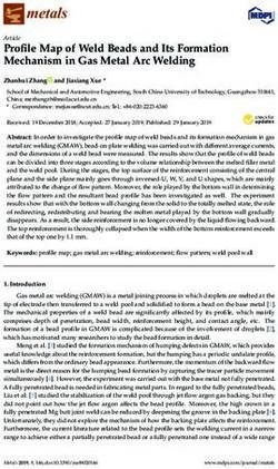 Profile Map of Weld Beads and Its Formation Mechanism in Gas Metal Arc Welding - MDPI