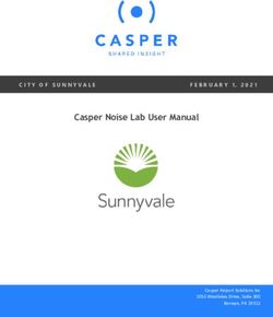 Casper Noise Lab User Manual