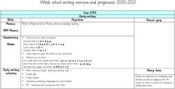 Whole school writing overview and progression 2020-2021 - Reedswood E-ACT Primary ...