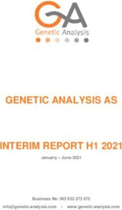 GENETIC ANALYSIS AS INTERIM REPORT H1 2021