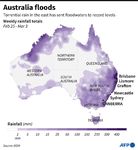 Australia orders 200,000 to flee floods, city of Sydney spared