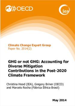GHG or not GHG: Accounting for Diverse Mitigation Contributions in the Post-2020 Climate Framework - OECD