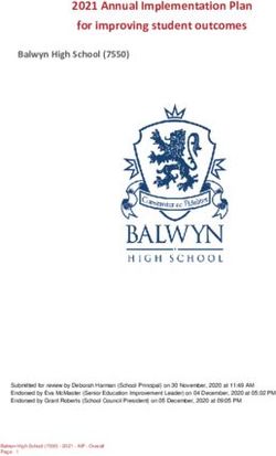 2021 Annual Implementation Plan for improving student outcomes