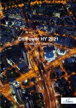 CitiPower HY 2021 Schedule of Charges - Powercor