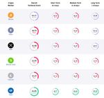 BITVO MARKET RECAP REPORT - INSIGHTS FROM THE BITVO TRADING DESK Joel Johnson - Yiannis Kanatas