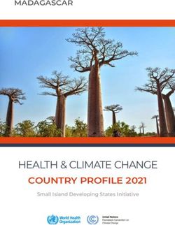 HEALTH & CLIMATE CHANGE - COUNTRY PROFILE 2021 - Madagascar