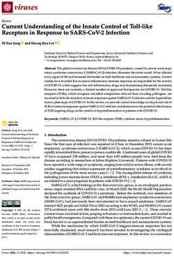 CURRENT UNDERSTANDING OF THE INNATE CONTROL OF TOLL-LIKE RECEPTORS IN RESPONSE TO SARS-COV-2 INFECTION - MDPI