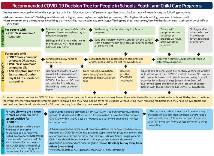 special-education-directors-forum-welcome-june-11-2021-minnesota