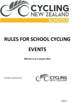 RULES FOR SCHOOL CYCLING EVENTS - Effective as at 1 January 2021