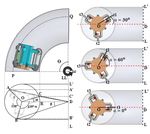 Modular Pipe Climber III with Three-Output Open Differential