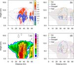 Aerosol effects on electrification and lightning discharges in a multicell thunderstorm simulated by the WRF-ELEC model