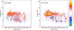 Aerosol effects on electrification and lightning discharges in a multicell thunderstorm simulated by the WRF-ELEC model