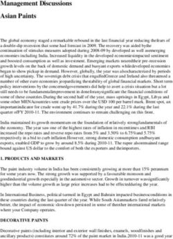 Management Discussions Asian Paints - CBS News