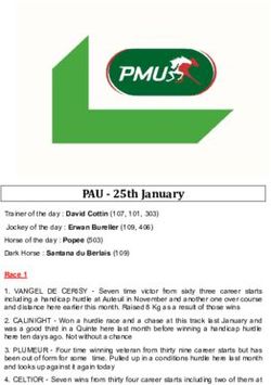 PAU - 25th January - Rikstoto