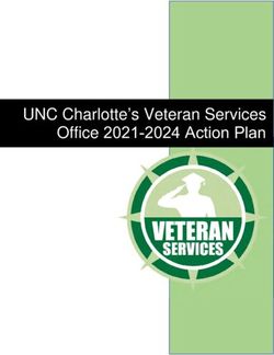 UNC Charlotte's Veteran Services Office 2021-2024 Action Plan